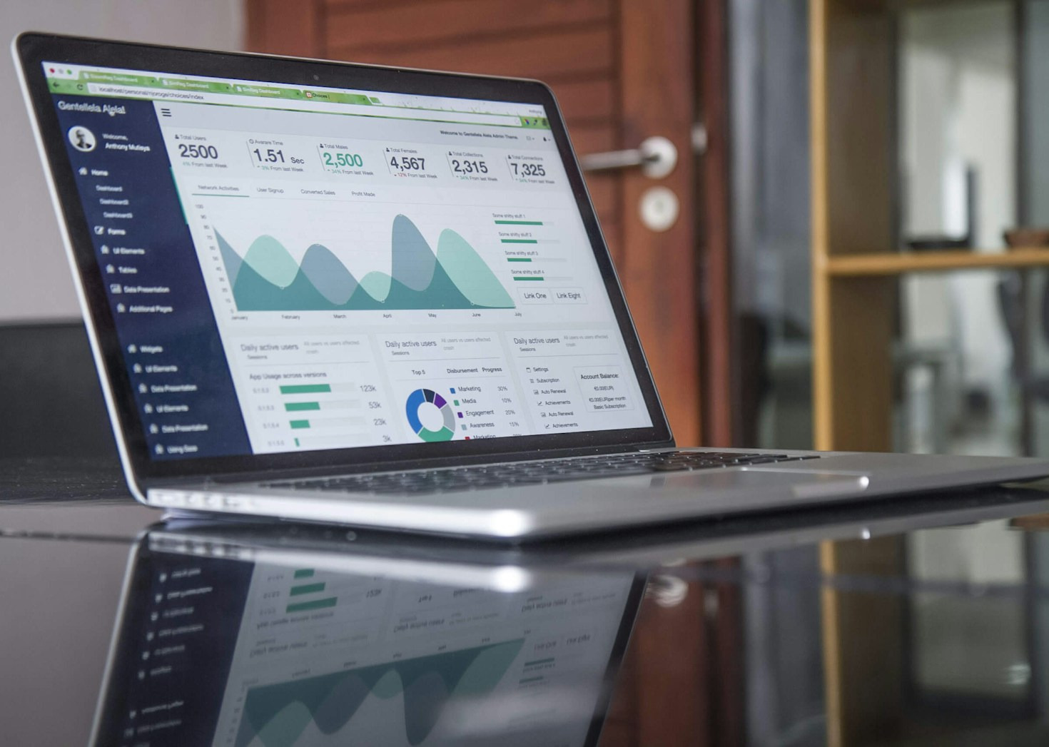 Increasing Efficiency with TechForward Consulting